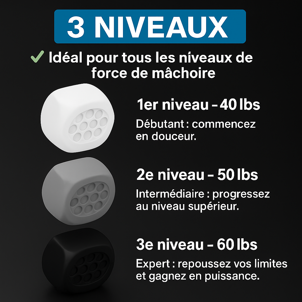 Gomme Mâchoire Carrée